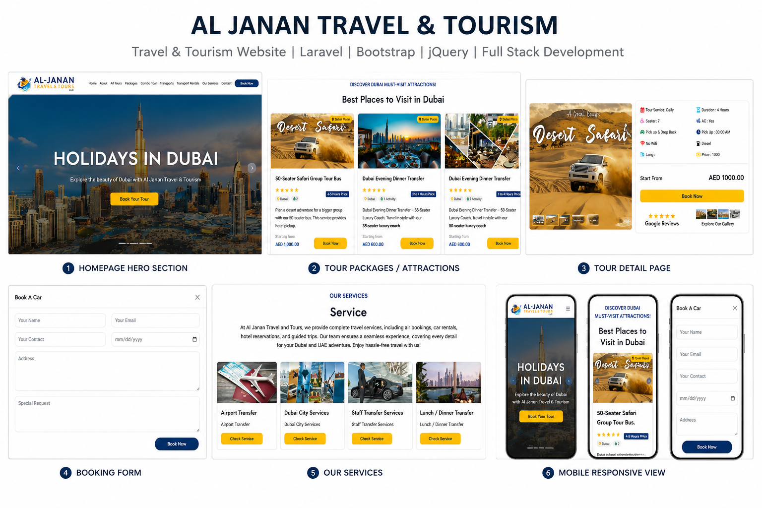 Luxury Dubai City Tour – Burj Khalifa & Burj Al Arab Visit with Private 5-Seater Car